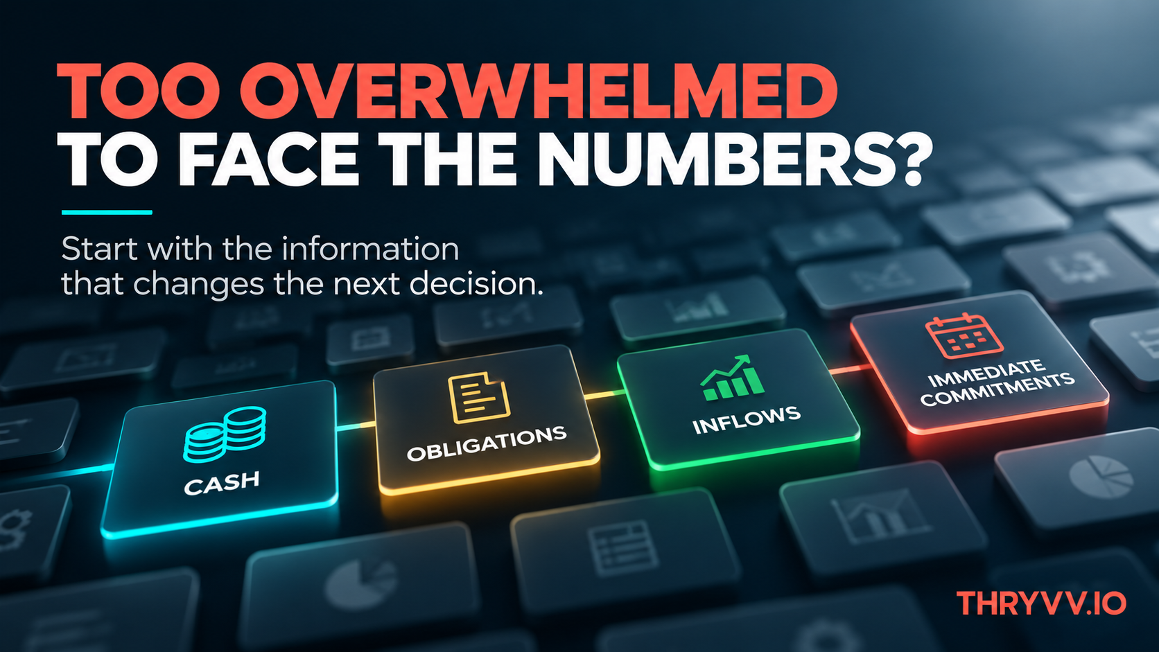 Business recovery information framework highlighting cash, obligations, inflows and immediate commitments for directors under financial pressure.